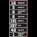 Craftsman 450-Piece Mechanic S Tool Set